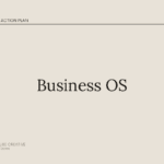 Content plan checklist for business strategy and content organization.
